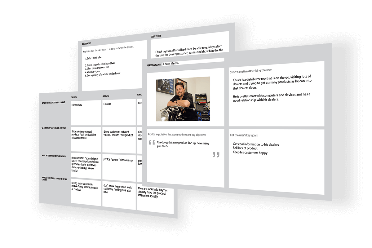 UX Design Personas